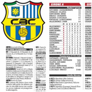 giovanissimi-2003-fasciab